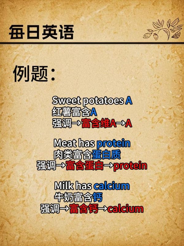 每日英语教学短视频自动生成工作流 | Coze 工作流模板