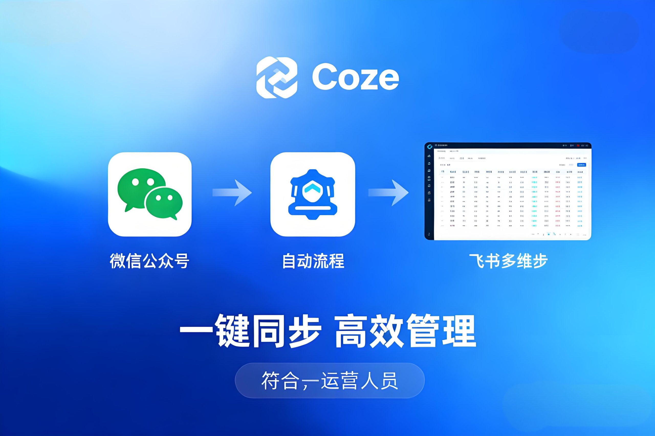 公众号文章自动同步飞书表格工作流