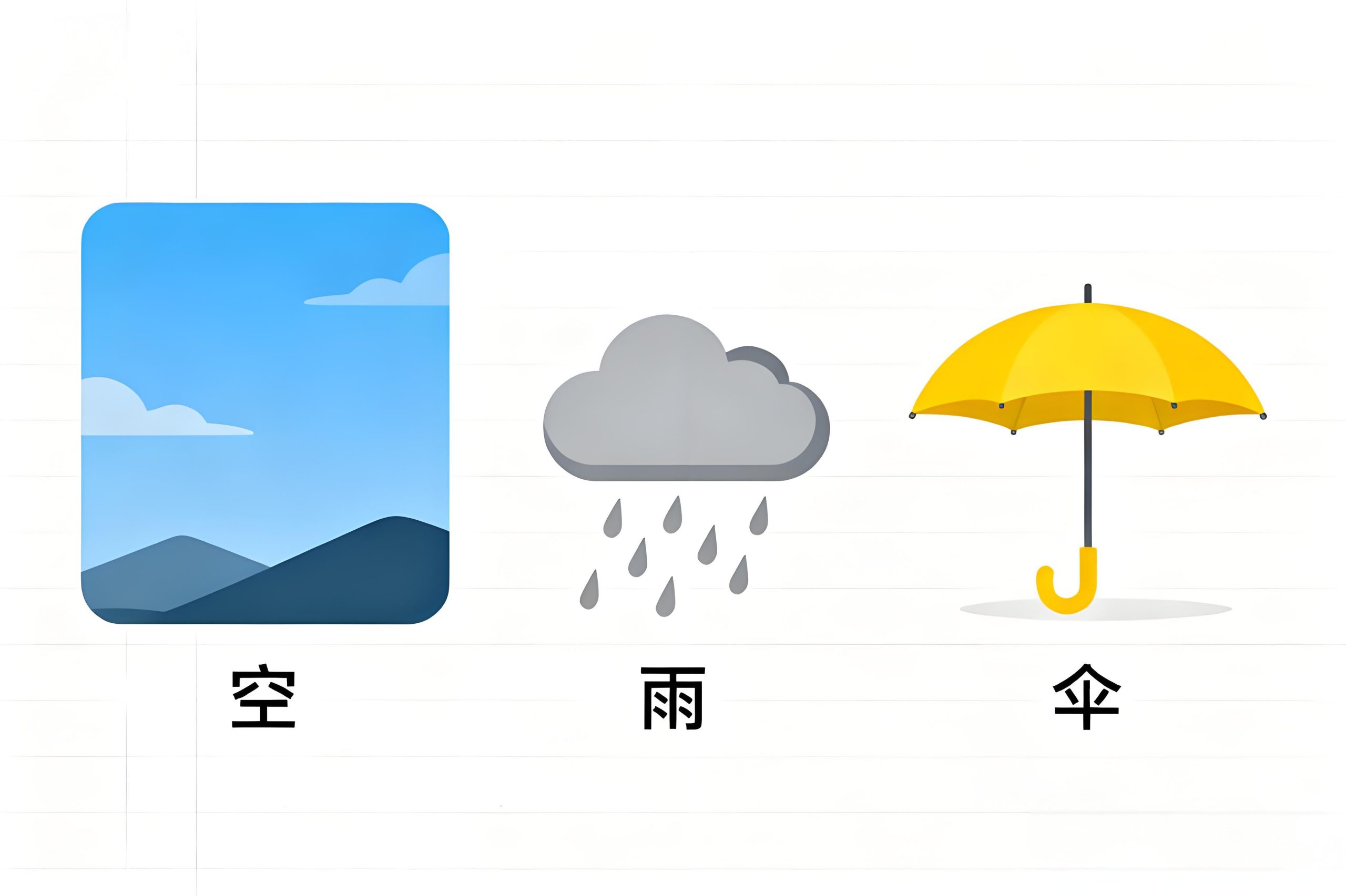 空雨伞笔记法模板：高效思考与决策指令