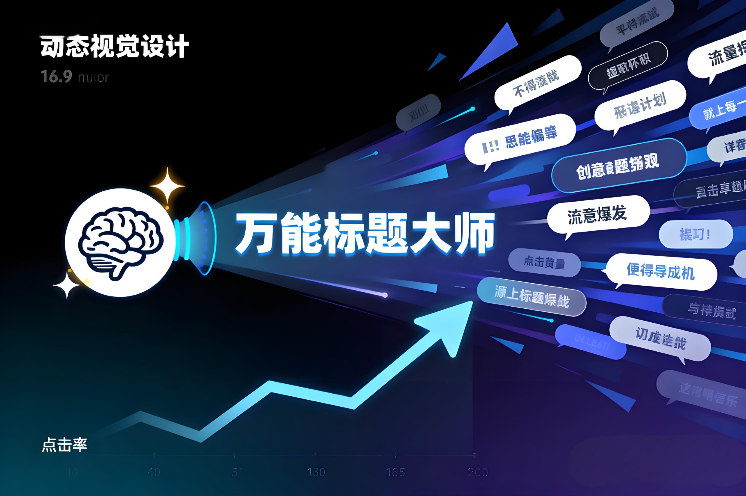 万能爆款标题生成指令-一键产出高点击率标题