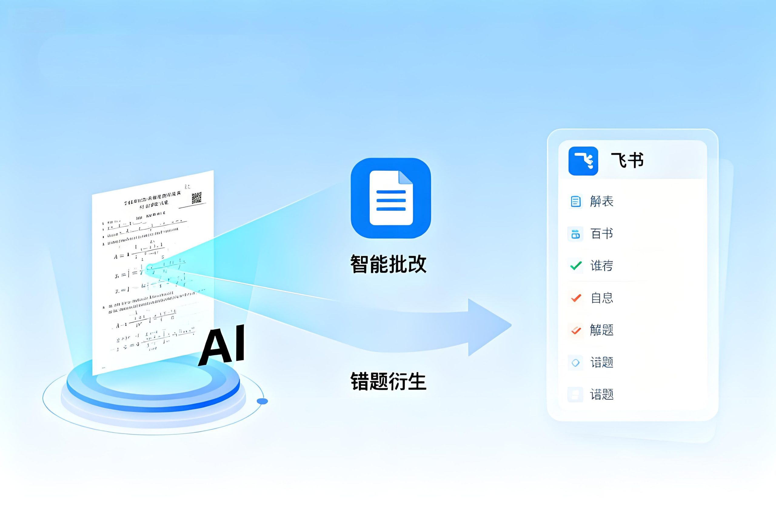 小学数学试卷批改与错题整理Coze工作流模板