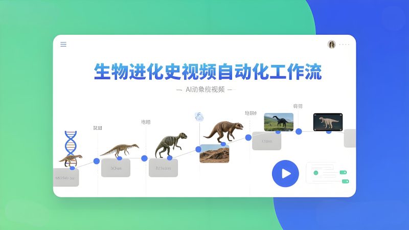 生物进化史视频自动化制作Coze工作流模板