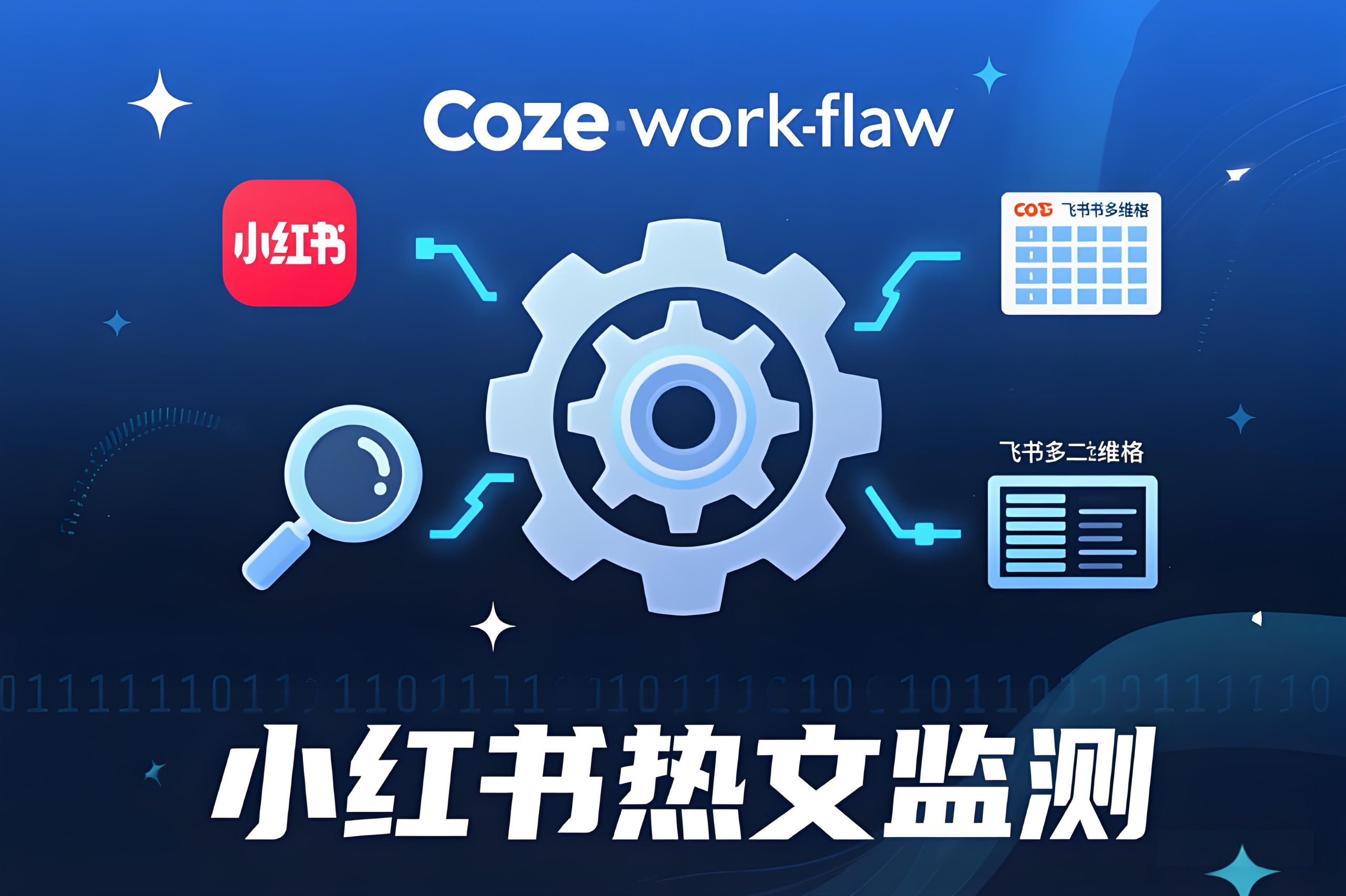 小红书热文监测自动化工作流 | 一键获取爆款笔记