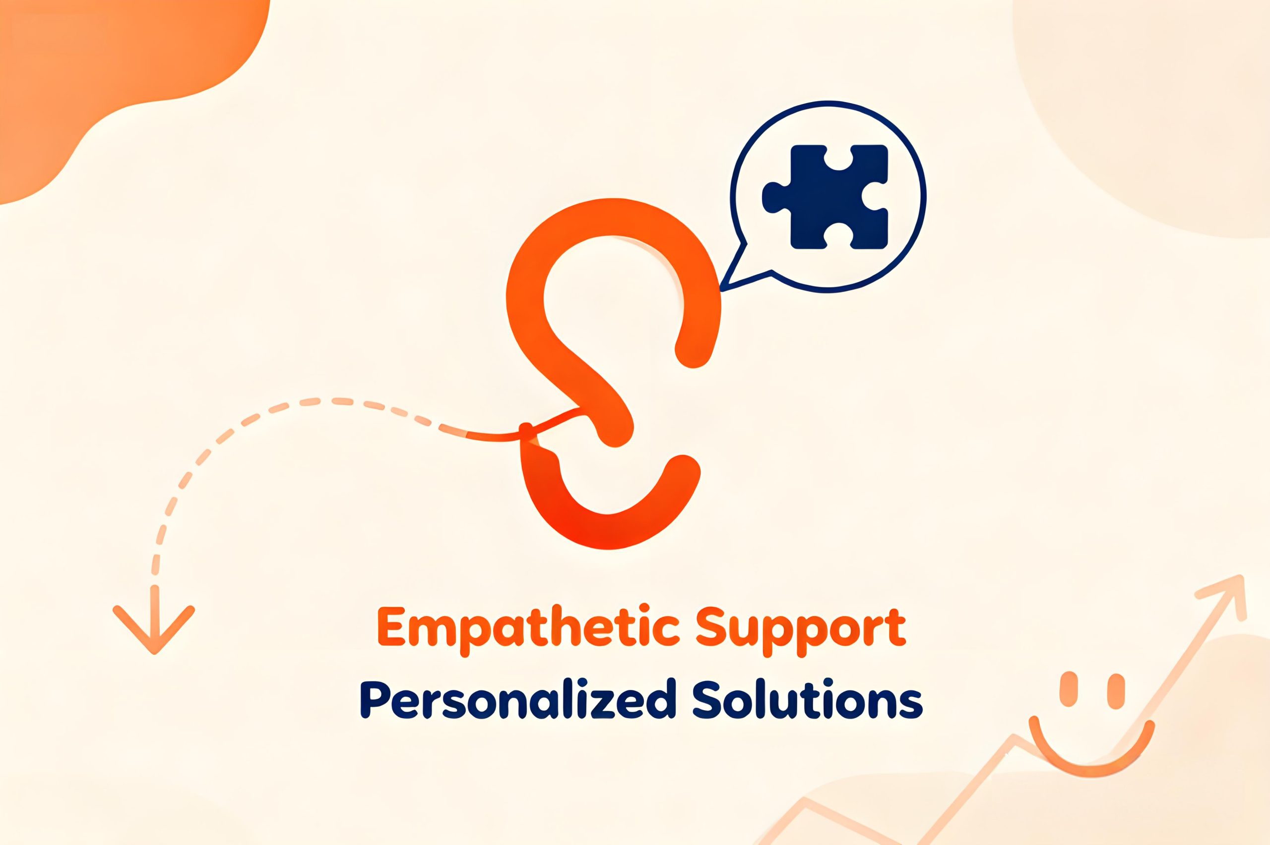 同理心客服AI指令模板-转化投诉