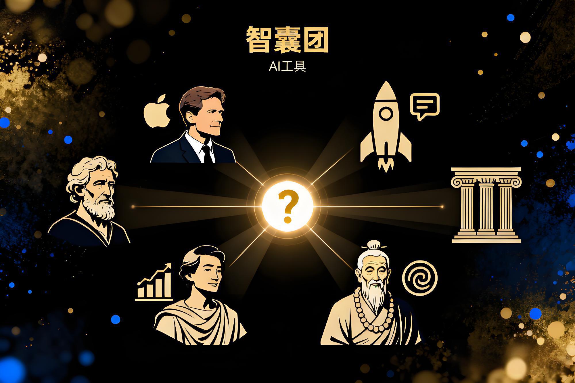 AI智囊团指令：获取六位大师的战略咨询