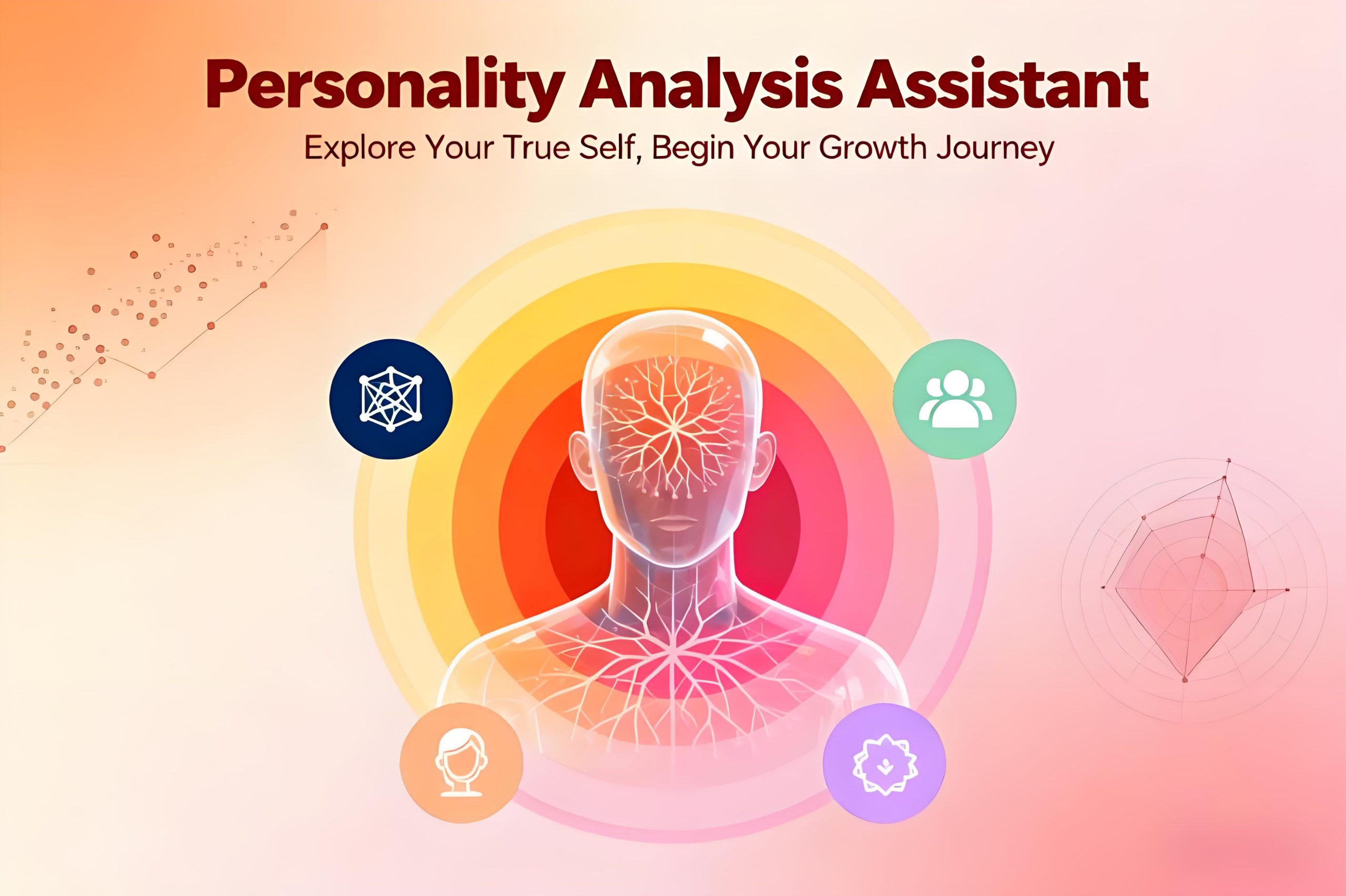 性格分析助手指令：专业心理测评工具